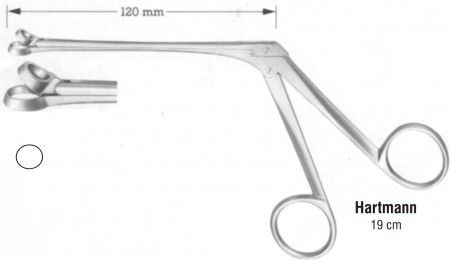 Hartmann Nasel Cutting Forceps (Fig.1) (12 cm Shaft) 19 cm
